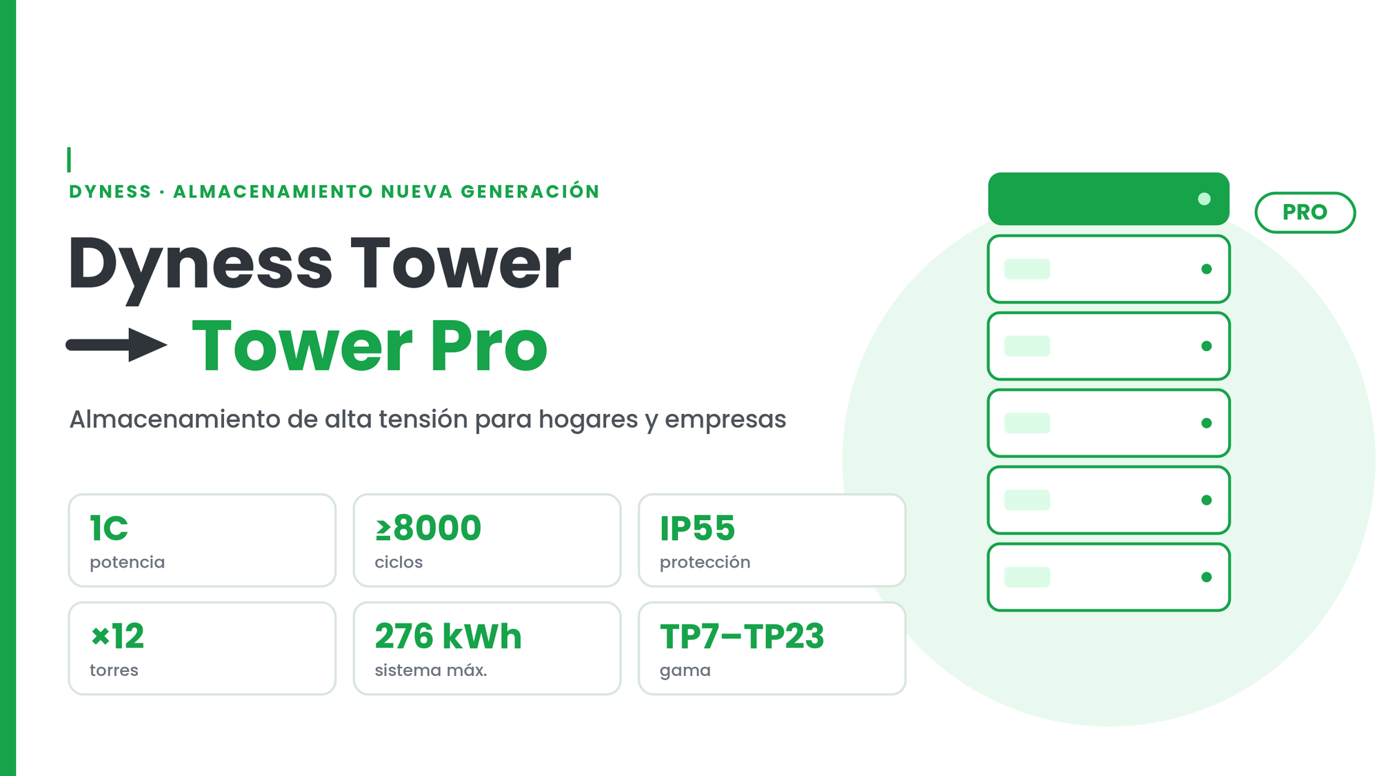 El Dyness Tower se descontinúa: cambie a Tower Pro y Stack