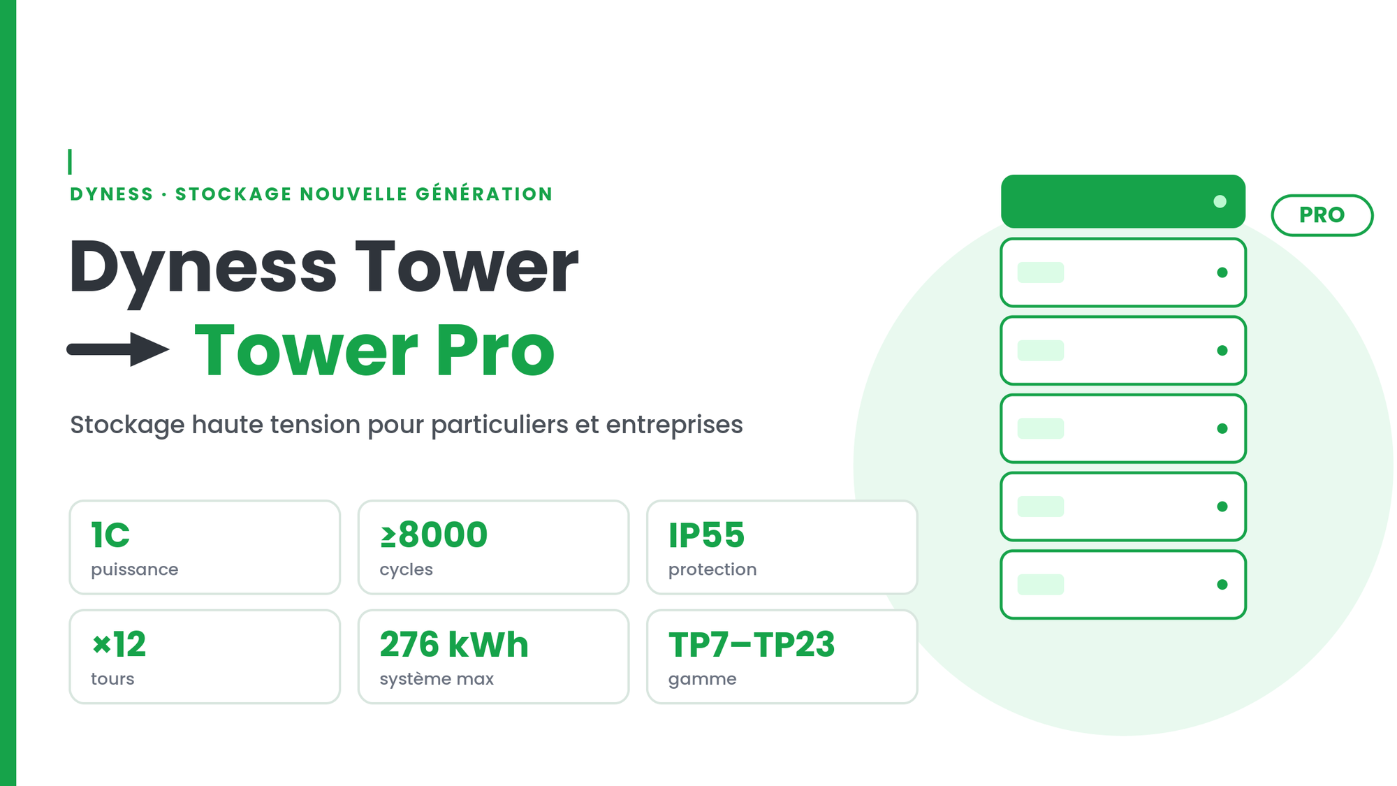 Le Dyness Tower s'arrête : passez à Tower Pro et Stack
