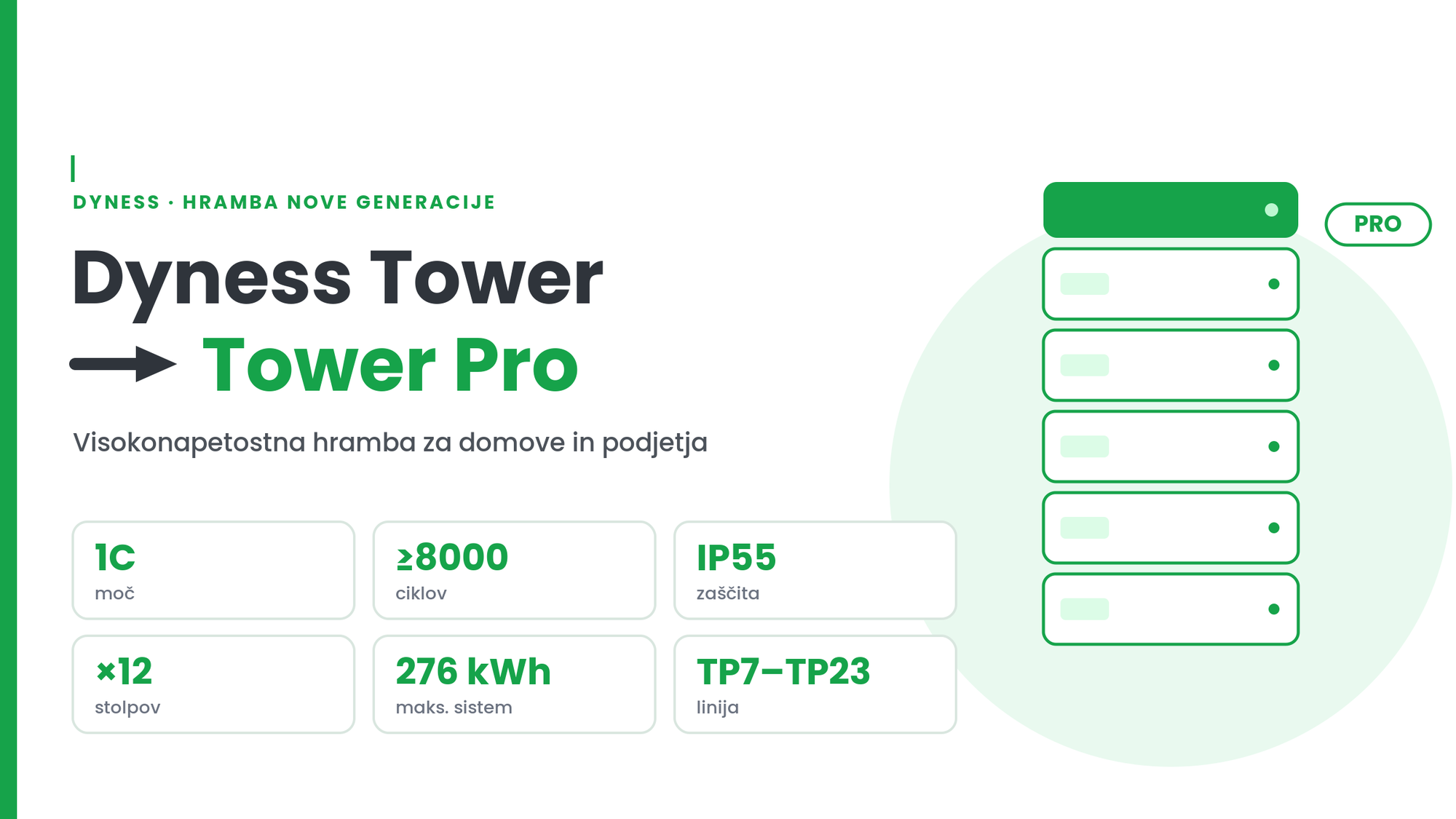 Dyness Tower se ukinja: prehod na Tower Pro in Stack