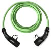 green cable